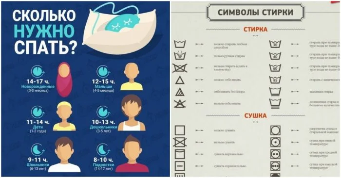 Шпаргалки и гайды, которые пригодятся на все случаи жизни