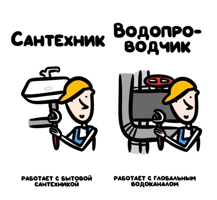 Знай разницу! Различий пост #39