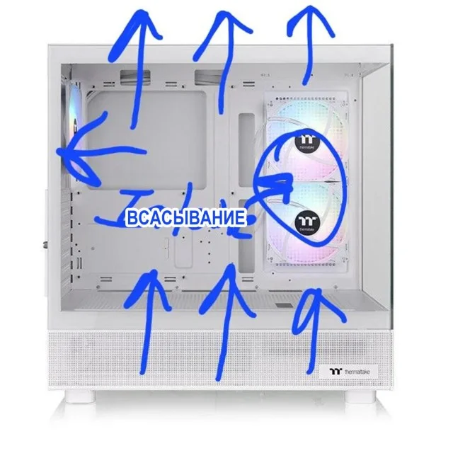 Правильная и неправильная установка вентиляторов в компьютере
