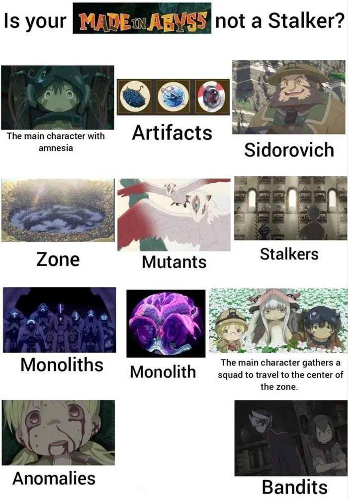 Свежая подборка анимемов