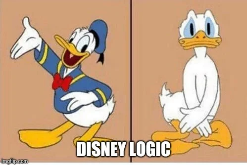 Типы нарядов у персонажей мультфильмов