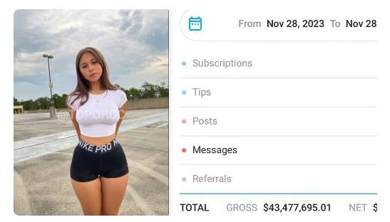 Софи Рейн шокировала публику своими заработками на OnlyFans