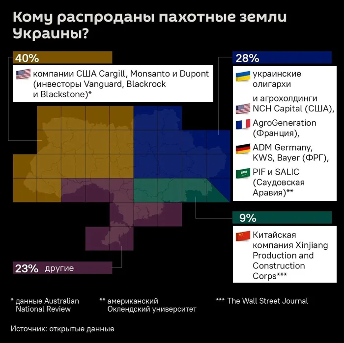 ТЦК Незалежной