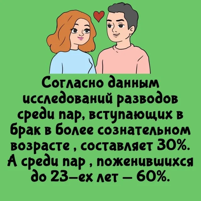 Любопытные факты для любого случая