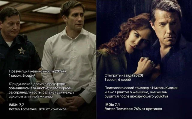 Лучшие детективные сериалы для уютных осенних вечеров