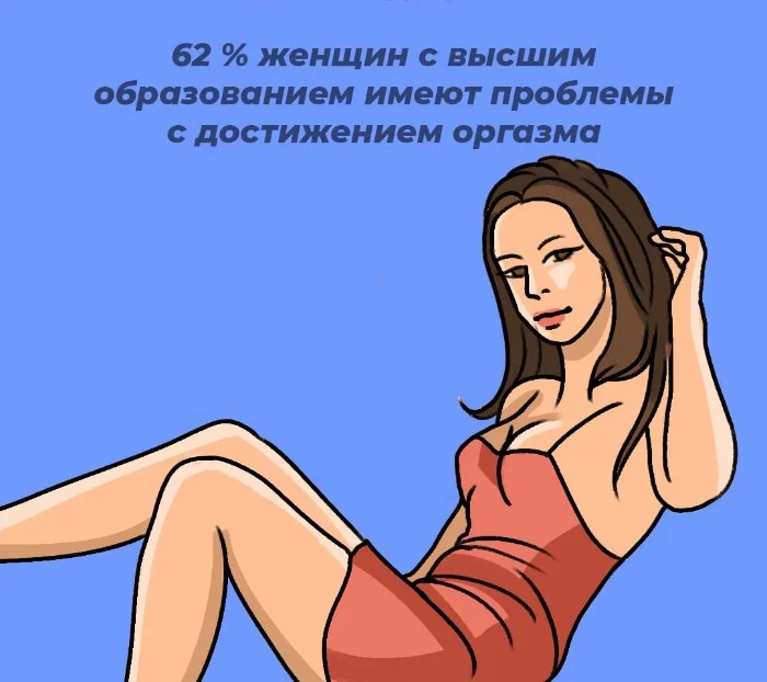 Сексуальная правда: 10 фактов, которым не научат в школе #17