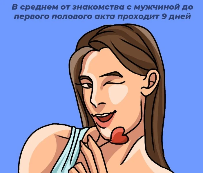 Сексуальная правда: 10 фактов, которым не научат в школе #19