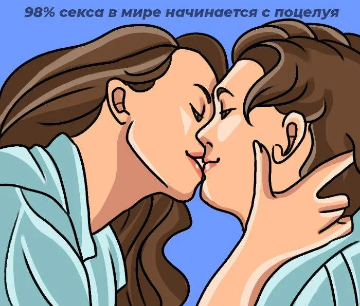 Сексуальная правда: 10 фактов, которым не научат в школе #21