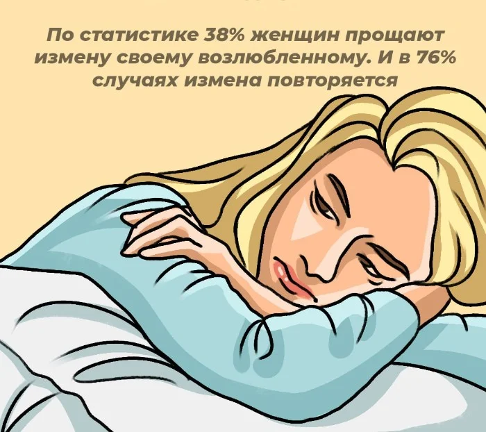 Сексуальная правда: 10 фактов, которым не научат в школе #22