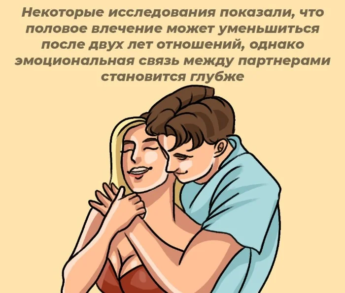 Сексуальная правда: 10 фактов, которым не научат в школе #24