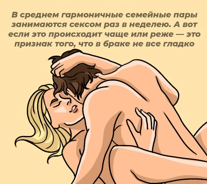 Сексуальная правда: 10 фактов, которым не научат в школе #27