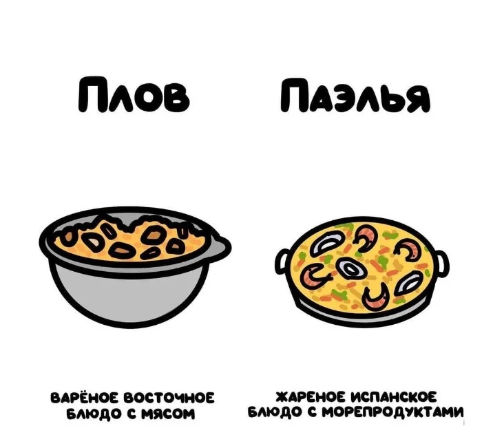 Знай разницу! Различий пост #10