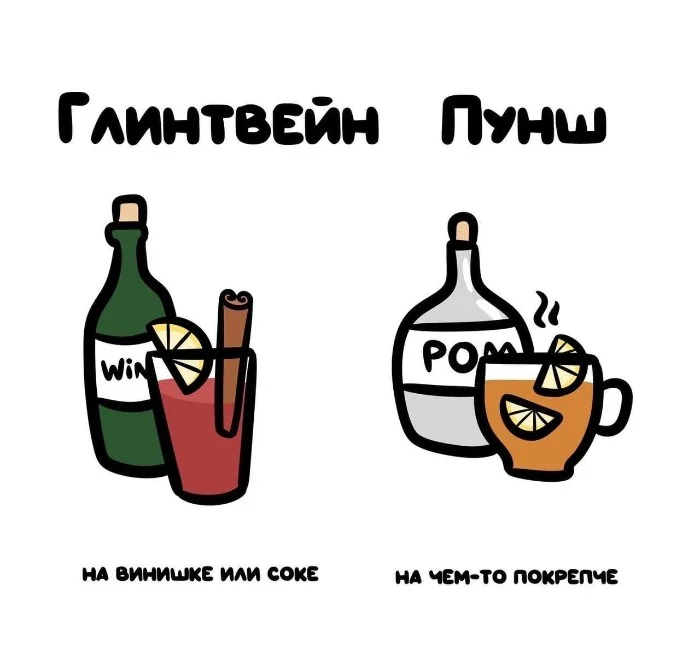 Знай разницу! Различий пост #10