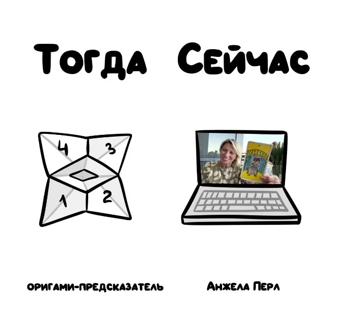 Знай разницу! Различий пост #12