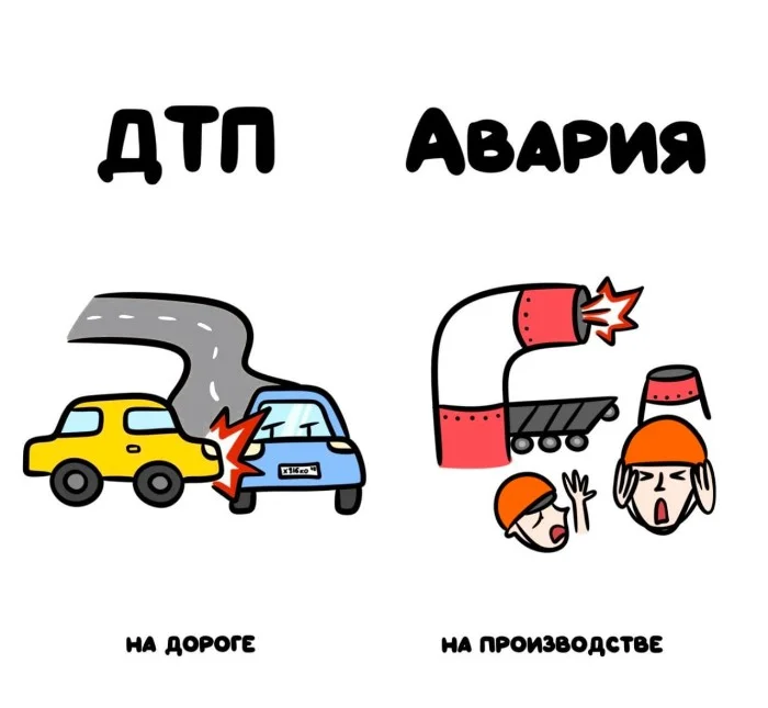 Знай разницу! Различий пост #12