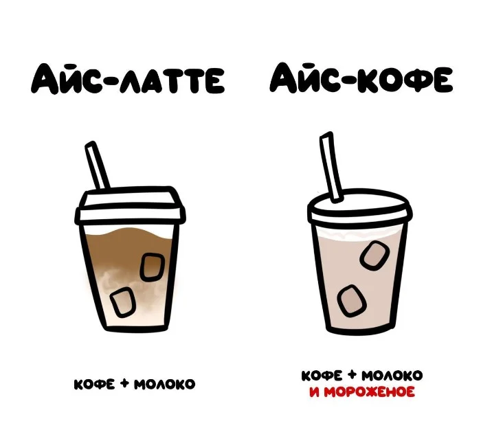 Знай разницу! Различий пост #14