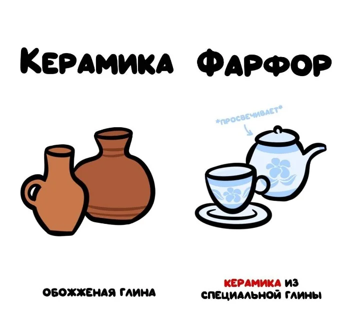 Знай разницу! Различий пост #15