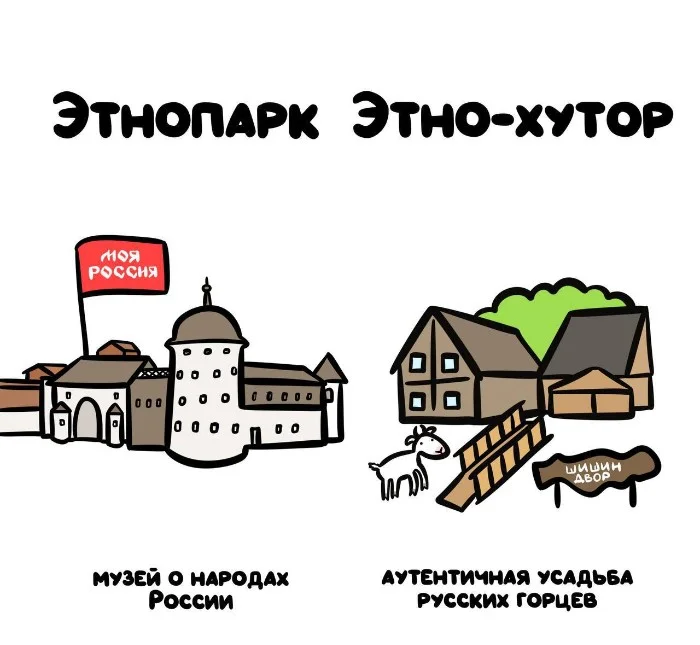 Знай разницу! Различий пост #18