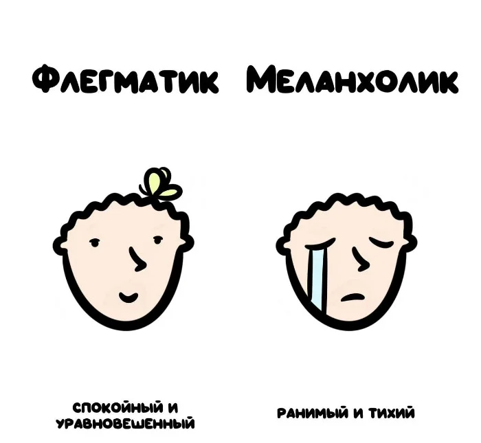 Знай разницу! Различий пост #18