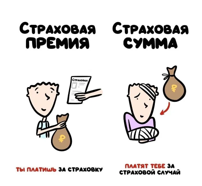 Знай разницу! Различий пост #2