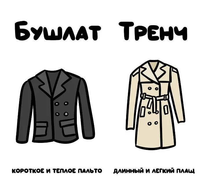 Знай разницу! Различий пост #21