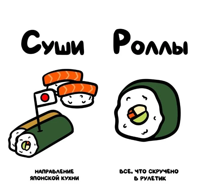 Знай разницу! Различий пост #24