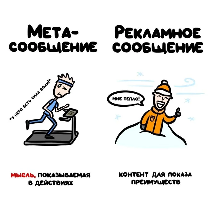 Знай разницу! Различий пост #27