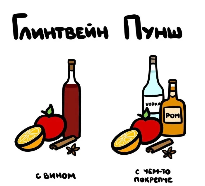 Знай разницу! Различий пост #28