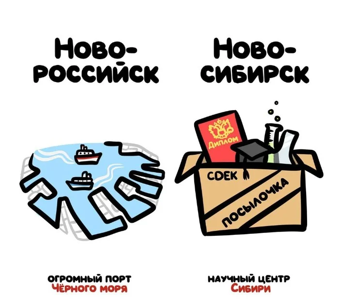 Знай разницу! Различий пост #31