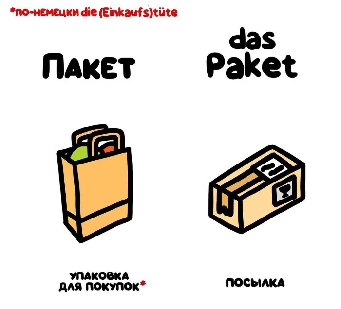 Знай разницу! Различий пост #32