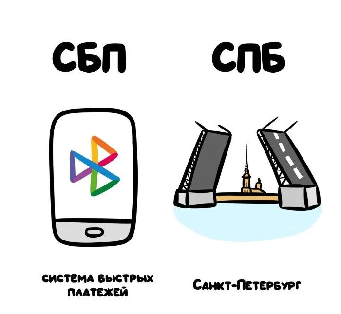 Знай разницу! Различий пост #33