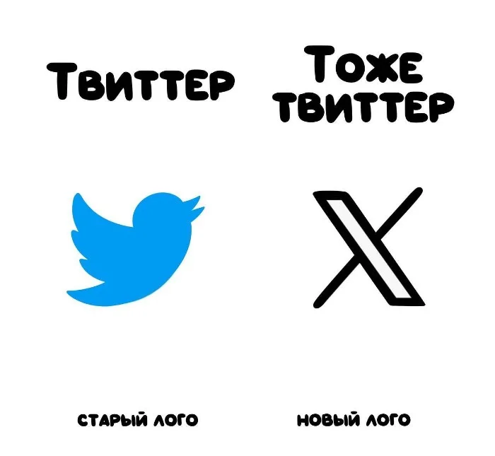 Знай разницу! Различий пост #34