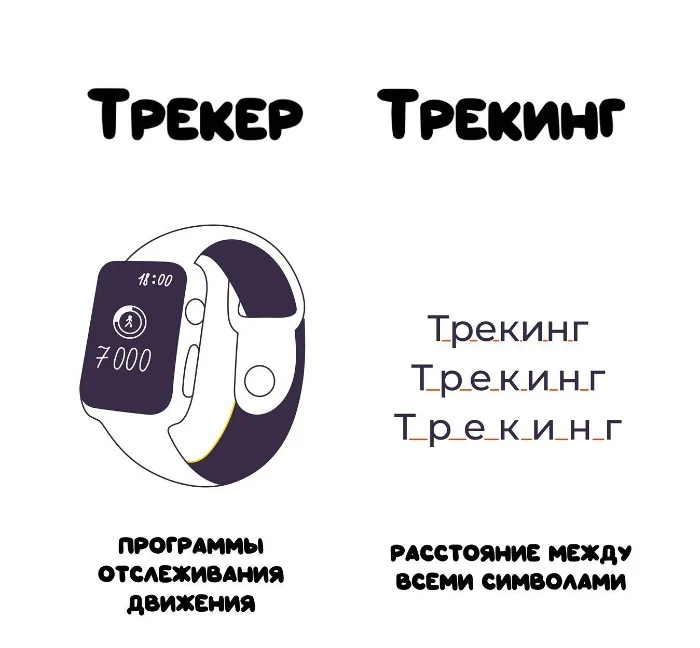 Знай разницу! Различий пост #34