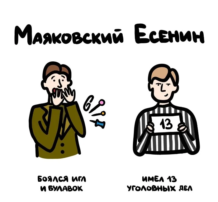 Знай разницу! Различий пост #36