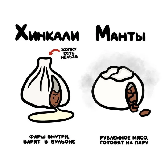 Знай разницу! Различий пост #36