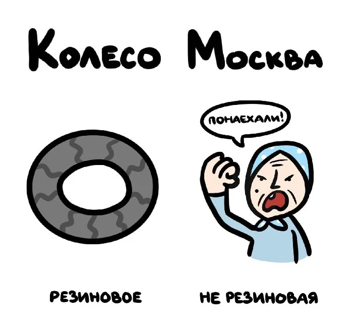 Знай разницу! Различий пост #37