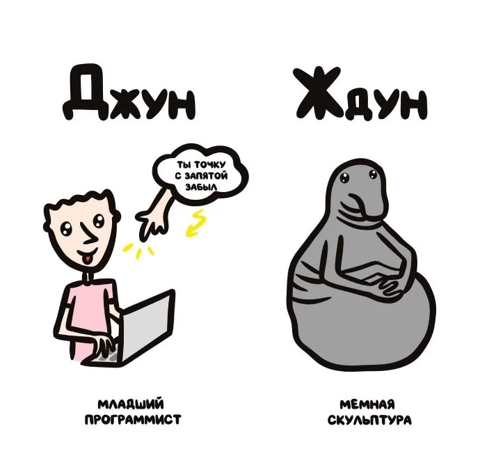 Знай разницу! Различий пост #39