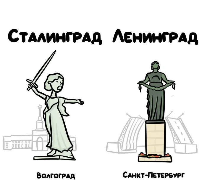 Знай разницу! Различий пост #4