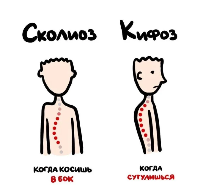 Знай разницу! Различий пост #40