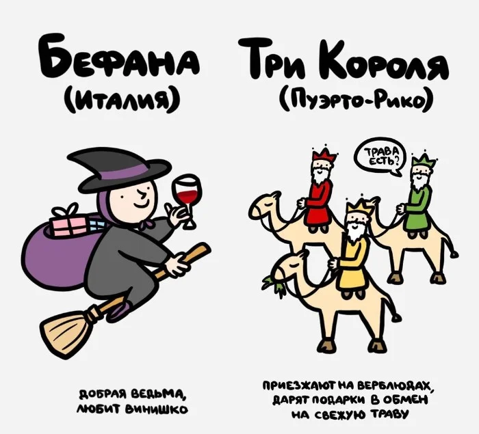 Знай разницу! Различий пост #41