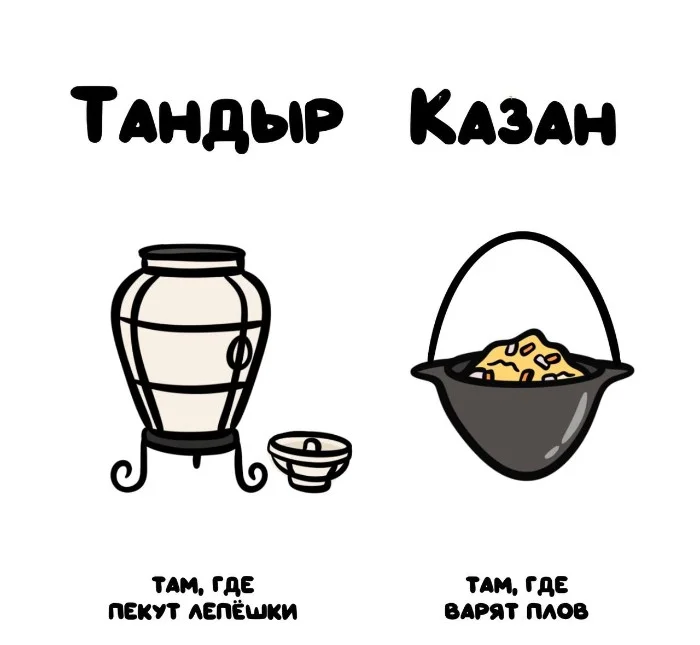 Знай разницу! Различий пост #43