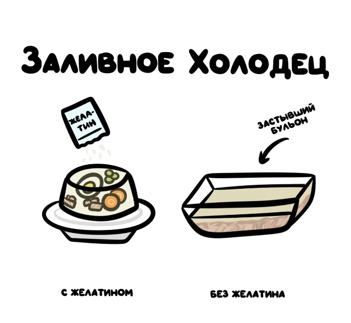 Знай разницу! Различий пост #43