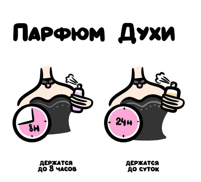 Знай разницу! Различий пост #44