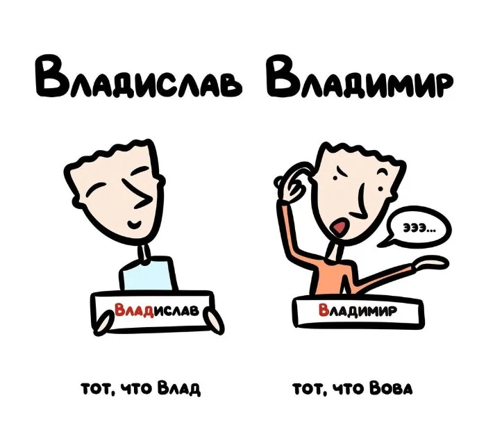 Знай разницу! Различий пост #45