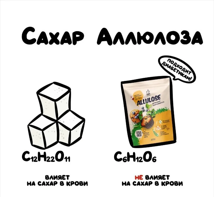 Знай разницу! Различий пост #46