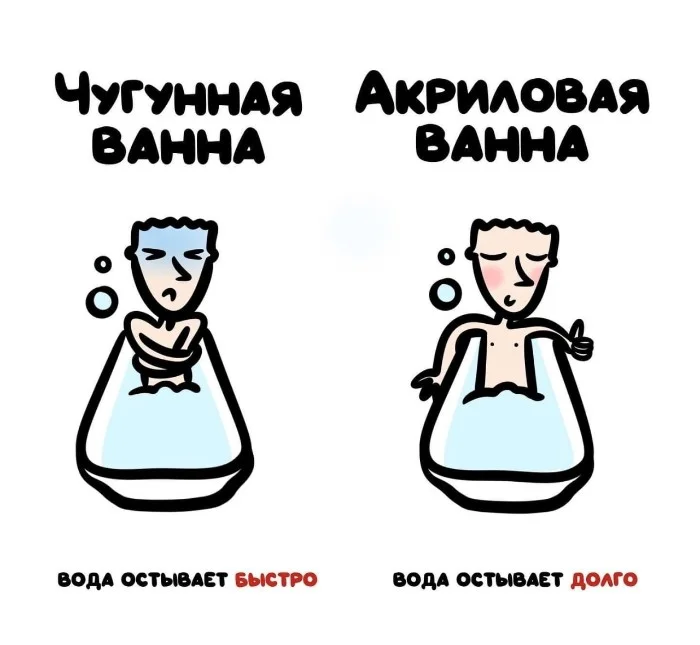 Знай разницу! Различий пост #47