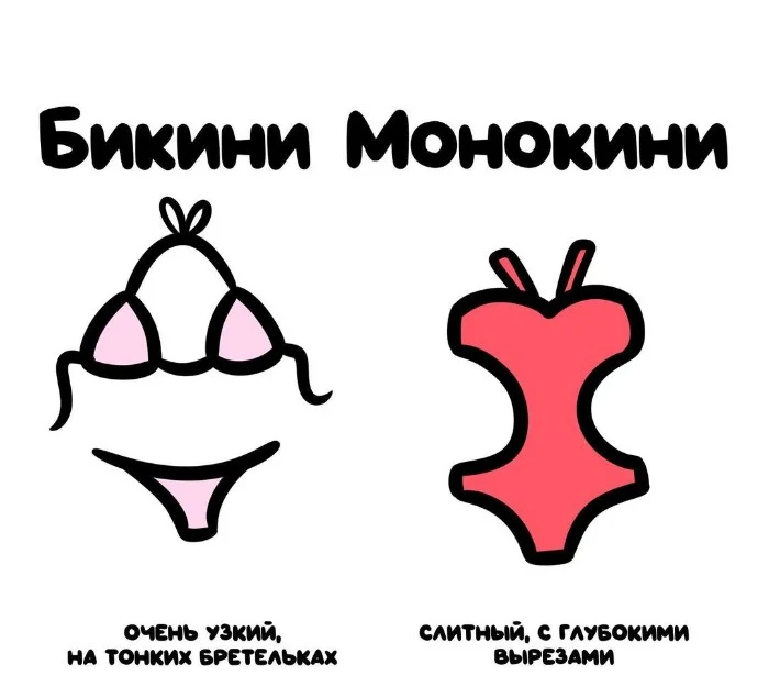 Знай разницу! Различий пост #50