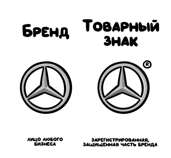 Знай разницу! Различий пост #8