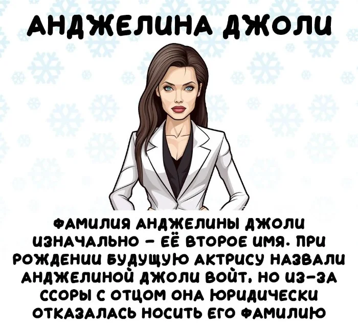 Интересные факты об известных личностях #43