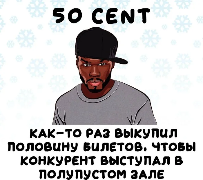 Интересные факты об известных личностях #45